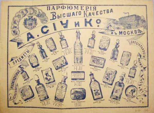 Парфюмерия Российской империи: становление и развитие