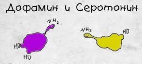 Зачем нам вот это вот все