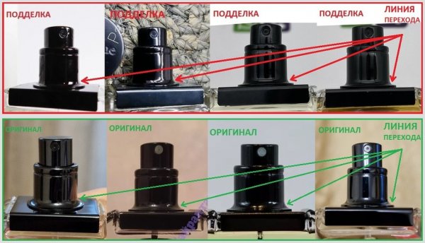 Определение оригинальности Diptyque