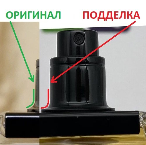 Определение оригинальности Diptyque