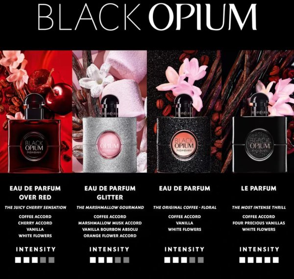 Yves Saint Laurent Black Opium Glitter - чем нас попробуют удивить в этот раз?