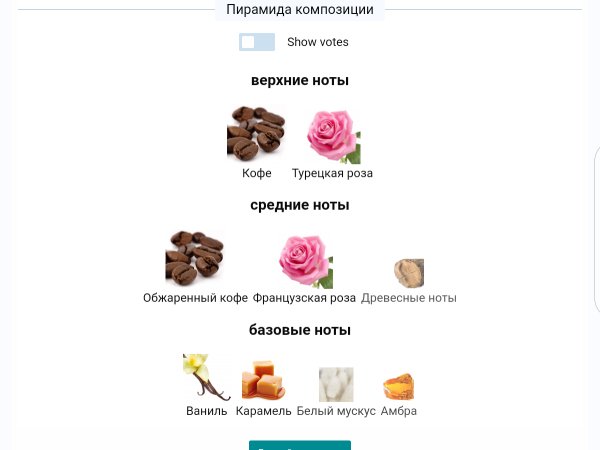 Кавові аромати_