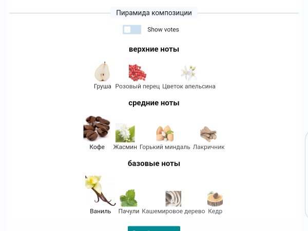 Кавові аромати_