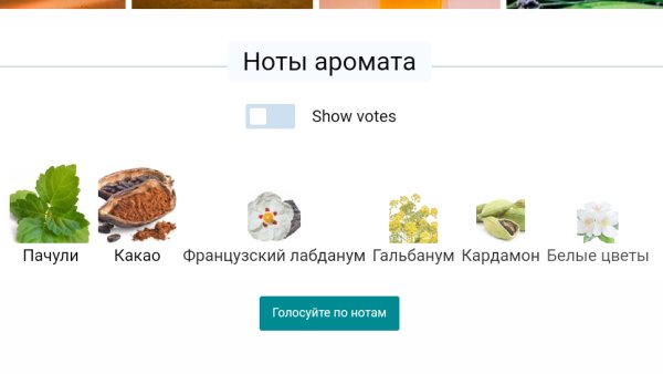 Кавові аромати_