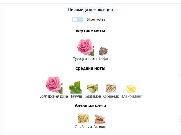 Кавові аромати_