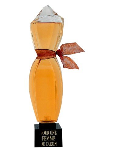 Флакон як філософія і мистецтво