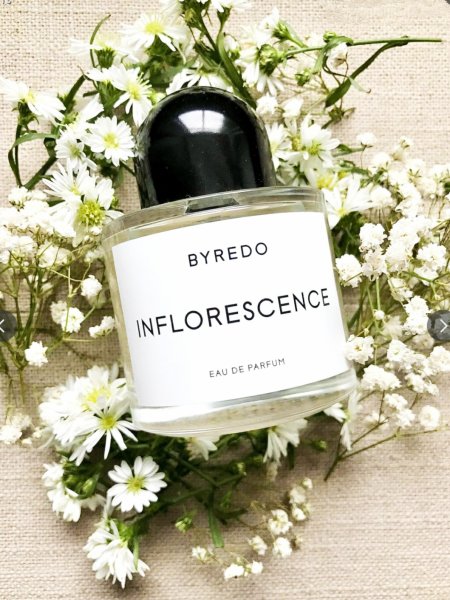 Мій весняний парфгардероб_