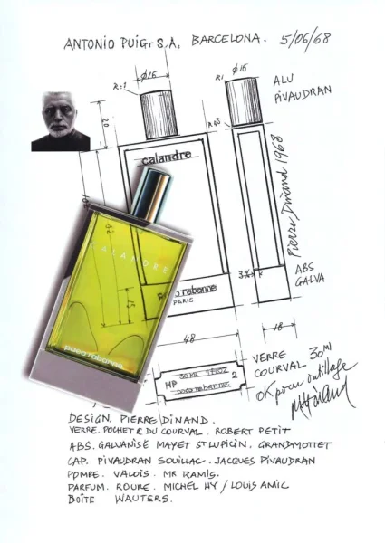 Батько флаконів